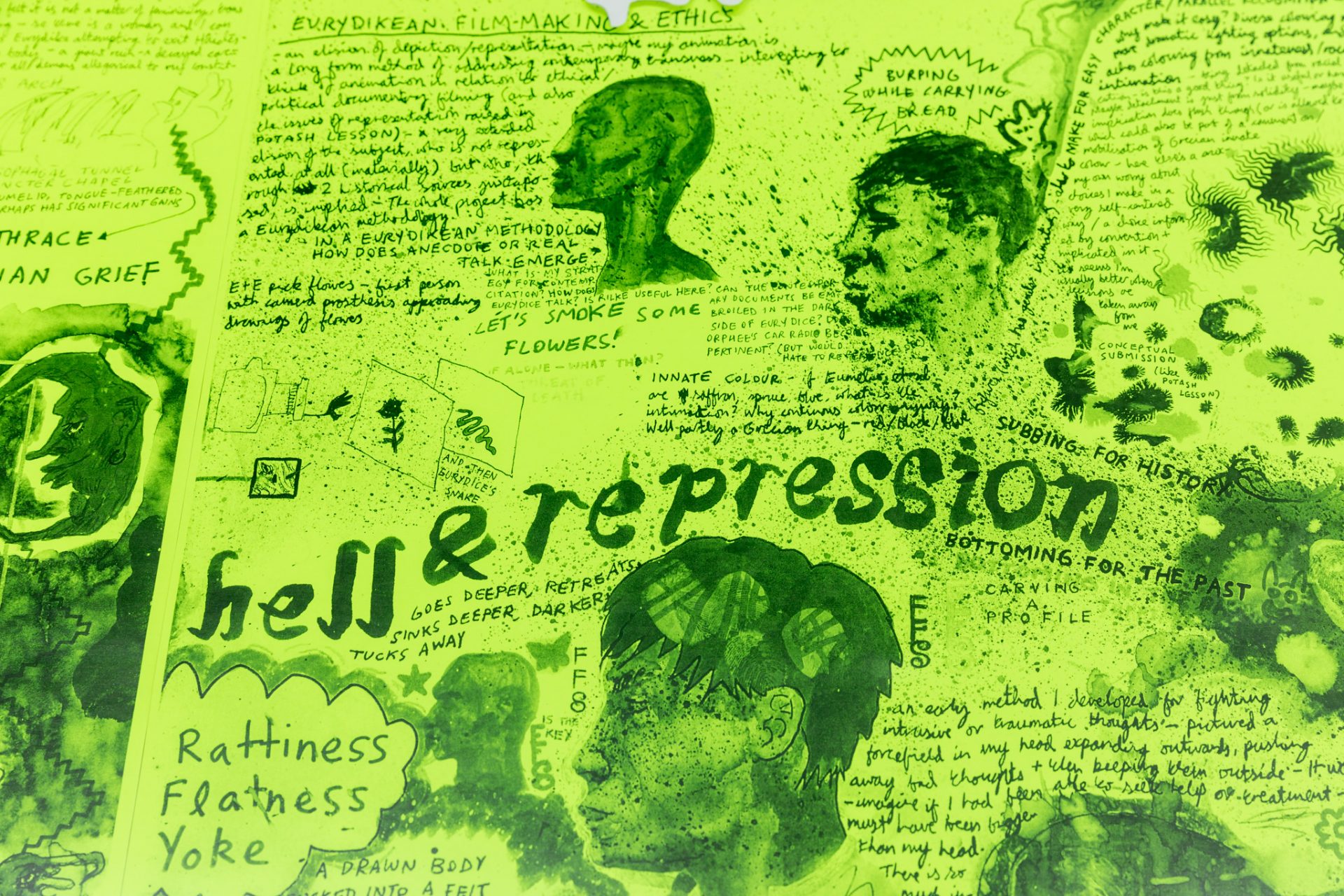 Flourescent yellow paper inscribed with handrawn texts of different styles and scales. "hell & repression" is writen across the centre of the image, and is surrounded with ornately handpainted profiles of human heads.